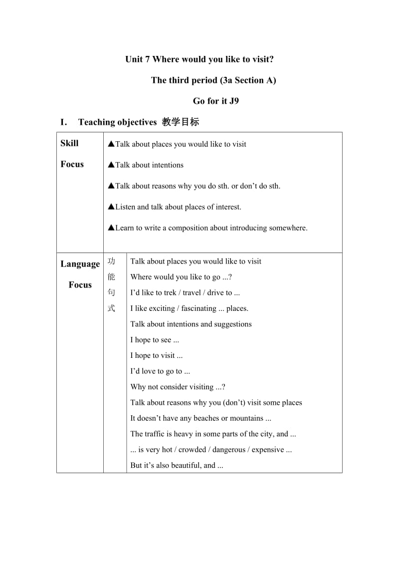 人教版九年级英语下册《nit 7 Where would you like to visit.Section A》教案_33.doc_第1页