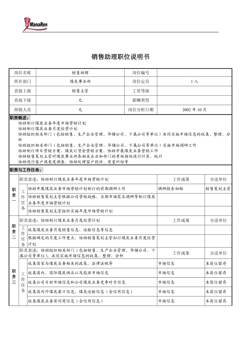 煤炭行业-集团公司-事业部-销售助理岗位说明书 [冶金行业 企划方案 分析报告].doc_第1页