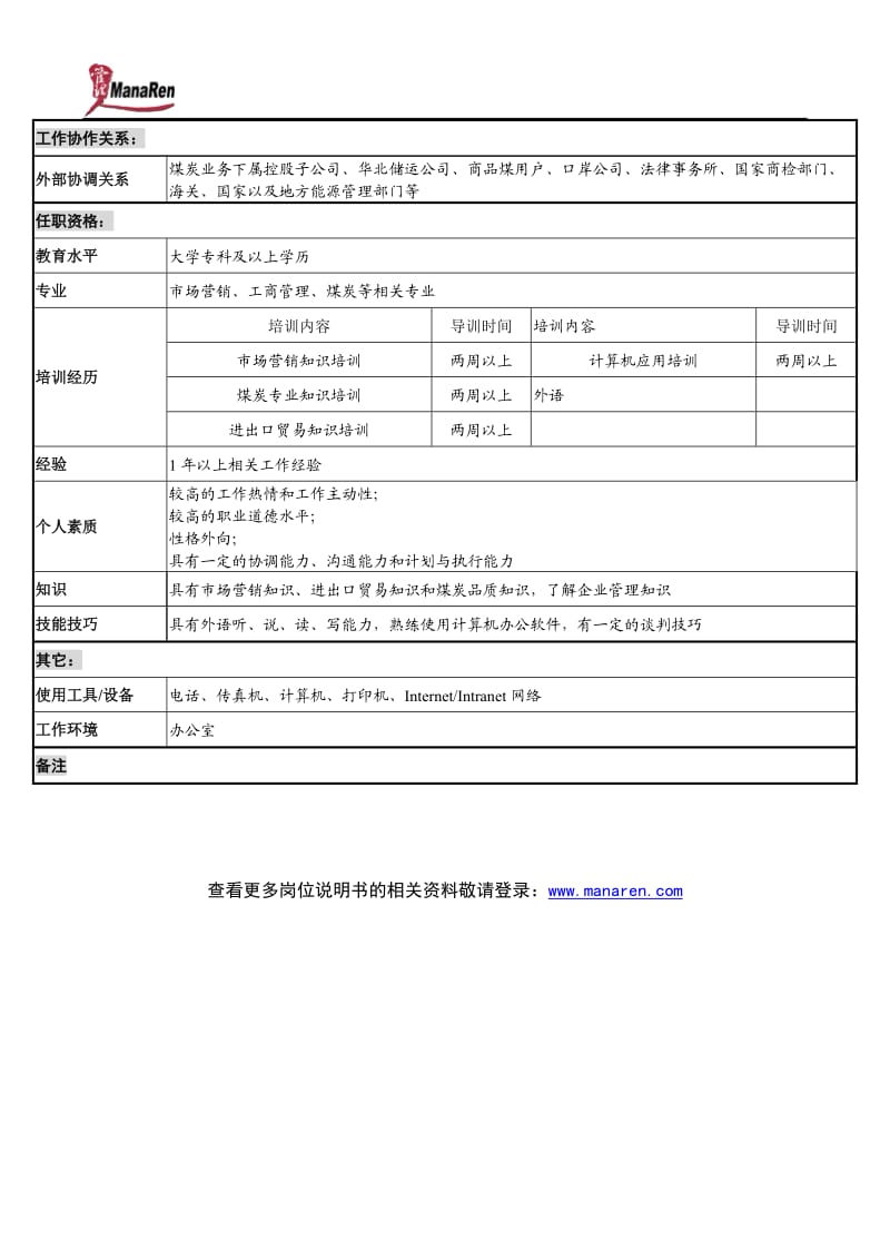 煤炭行业-集团公司-事业部-销售助理岗位说明书 [冶金行业 企划方案 分析报告].doc_第3页