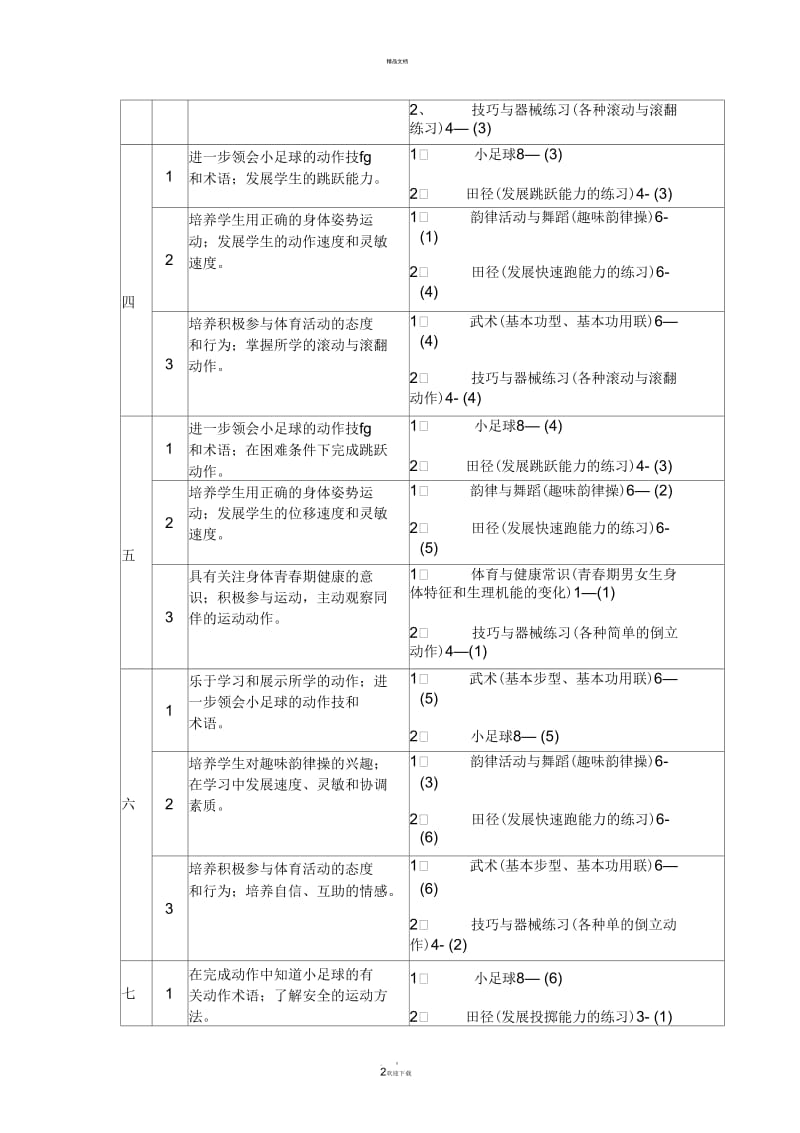 五年级第一学期体育课教学进度表.docx_第2页