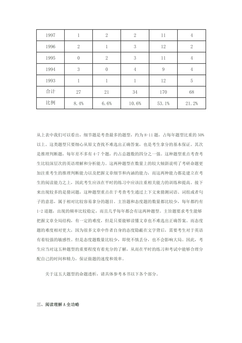 考研英语阅读理解A命题思路透析(4).doc_第3页