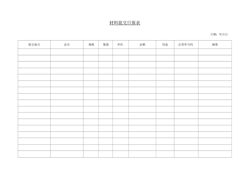 【管理表格】材料提交日报表.docx_第1页