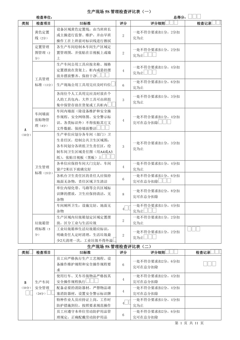 生产现场5S检查评比表(定稿)　.doc_第1页