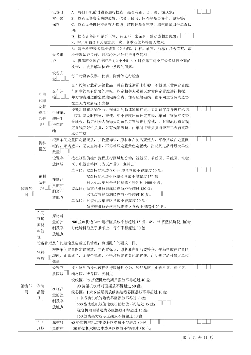 生产现场5S检查评比表(定稿)　.doc_第3页