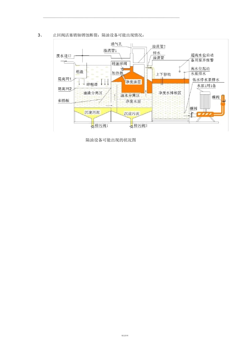 隔油设备工作原理.docx_第3页