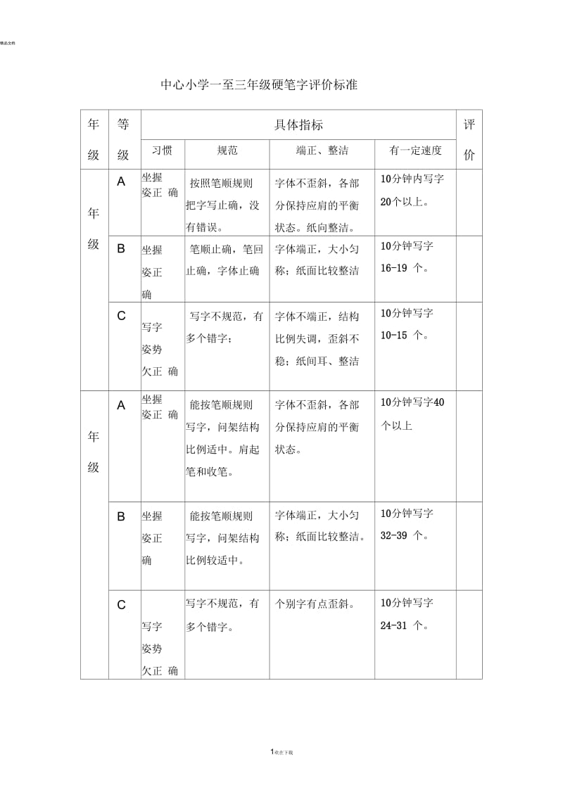 中心小学一至三年级硬笔字评价标准.docx_第1页