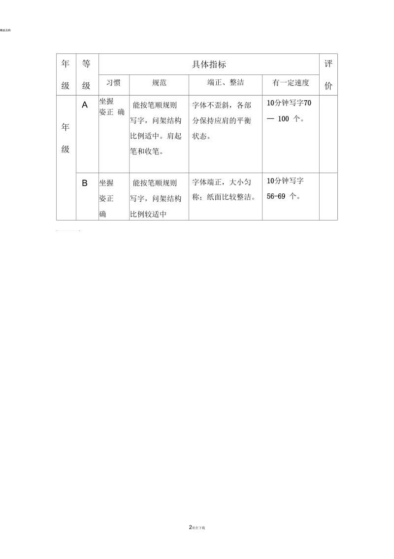 中心小学一至三年级硬笔字评价标准.docx_第2页