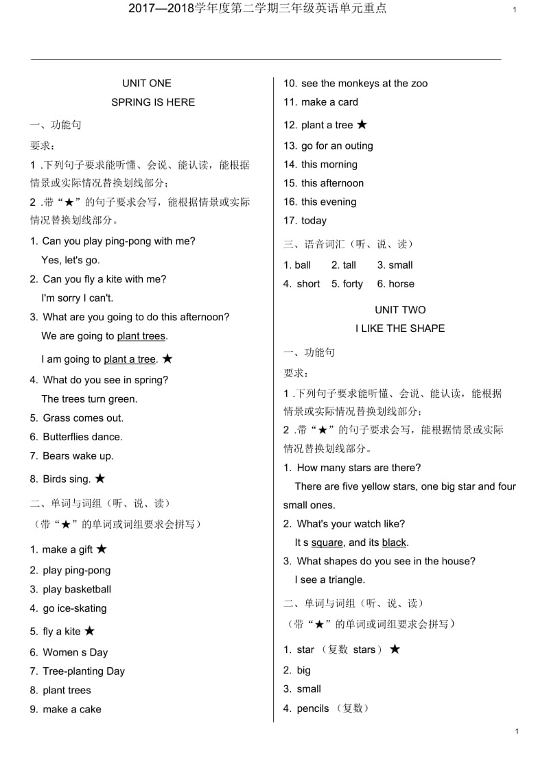 北京版小学英语三年级下册单元重点.docx_第1页