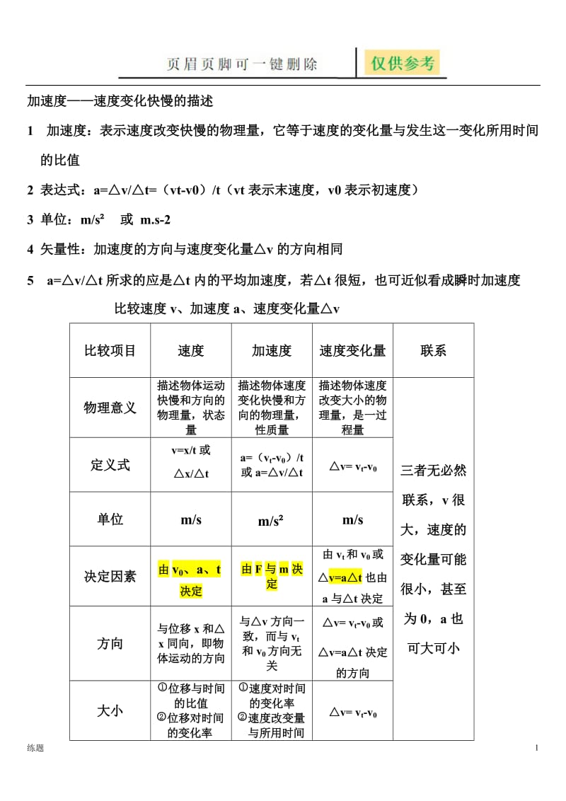 高一物理：加速度知识点[复习知识].doc_第1页