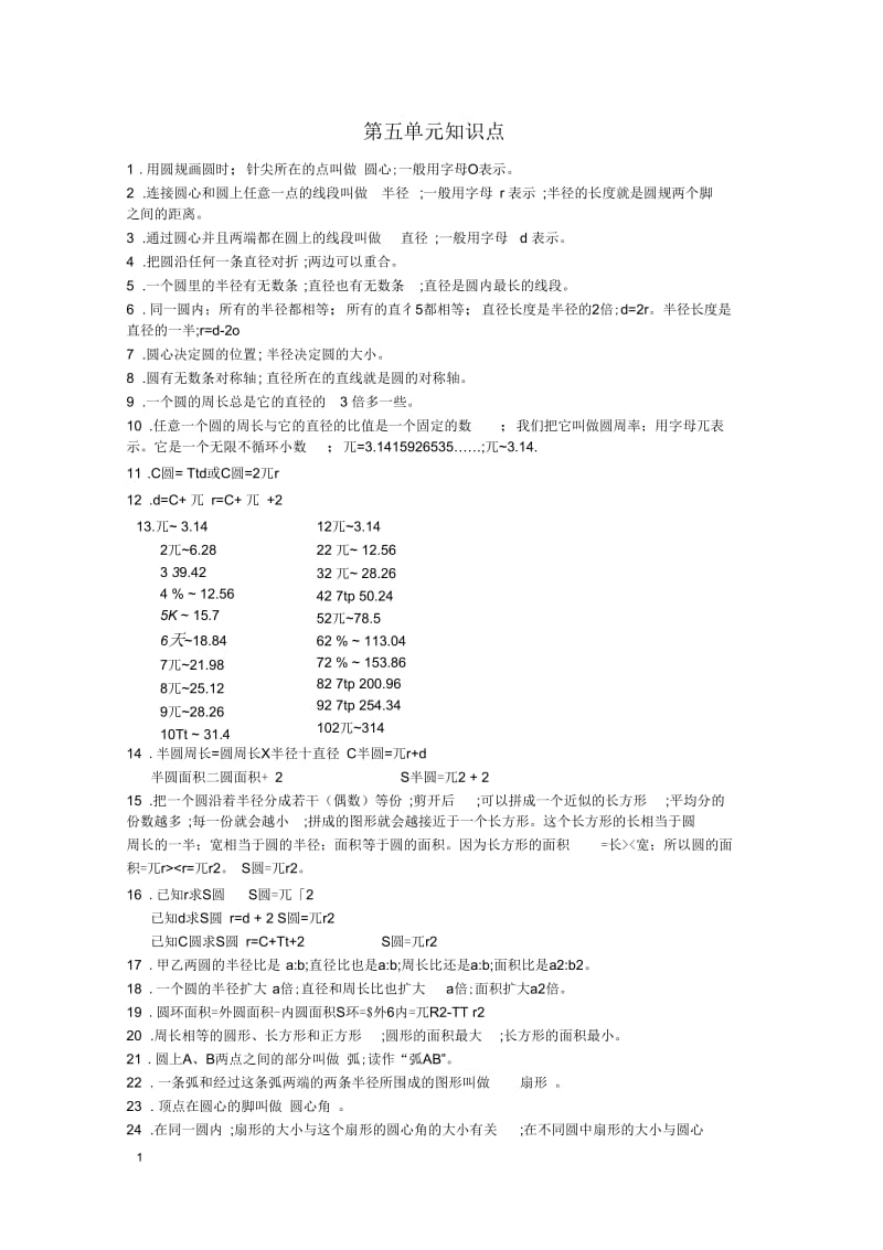 人教版六年级数学上册第五单元知识要点归纳整理,附测试卷(含答案).docx_第1页