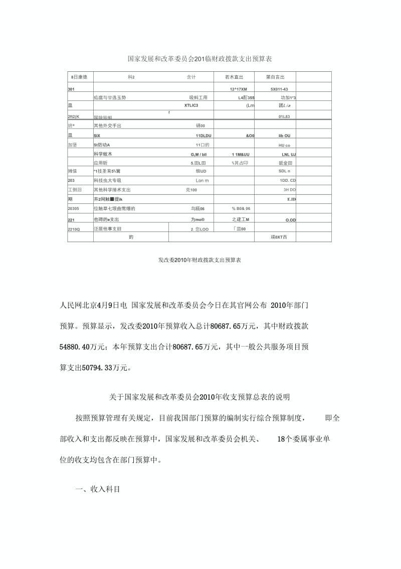 国家发改委公布年部门预算(附表).docx_第2页