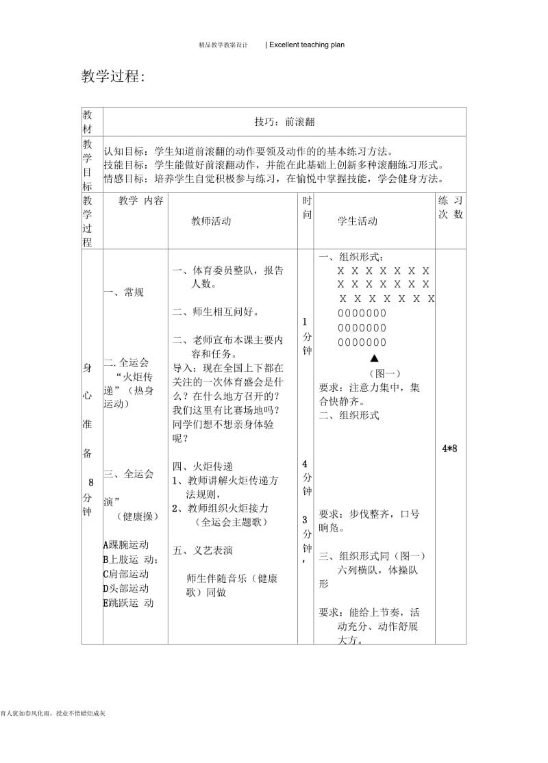 小学体育课《前滚翻》教学设计新部编版.docx_第3页