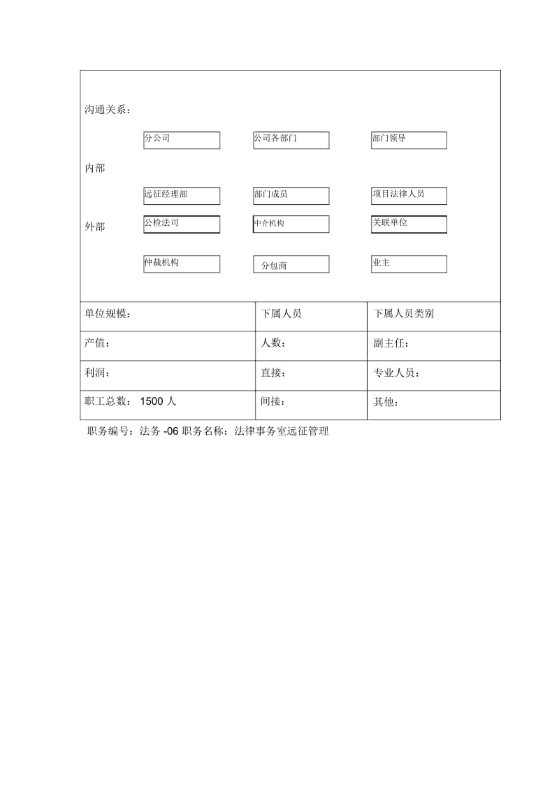 法律事务室远征管理.docx_第2页