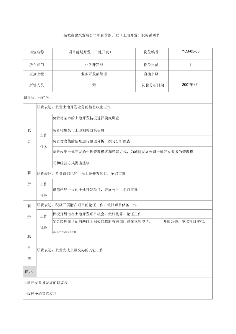 城市建筑发展公司项目前期开发(土地开发)职务说明书.docx_第1页