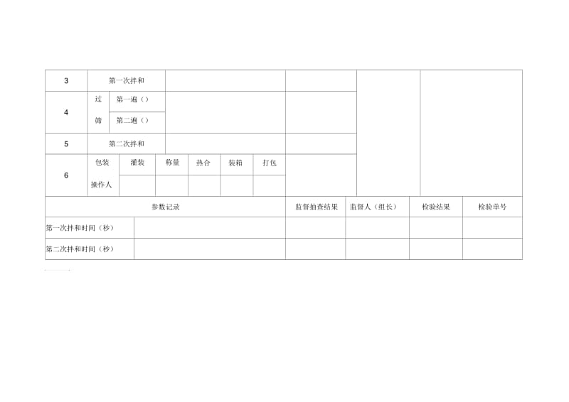 公司产品生产记录.docx_第2页