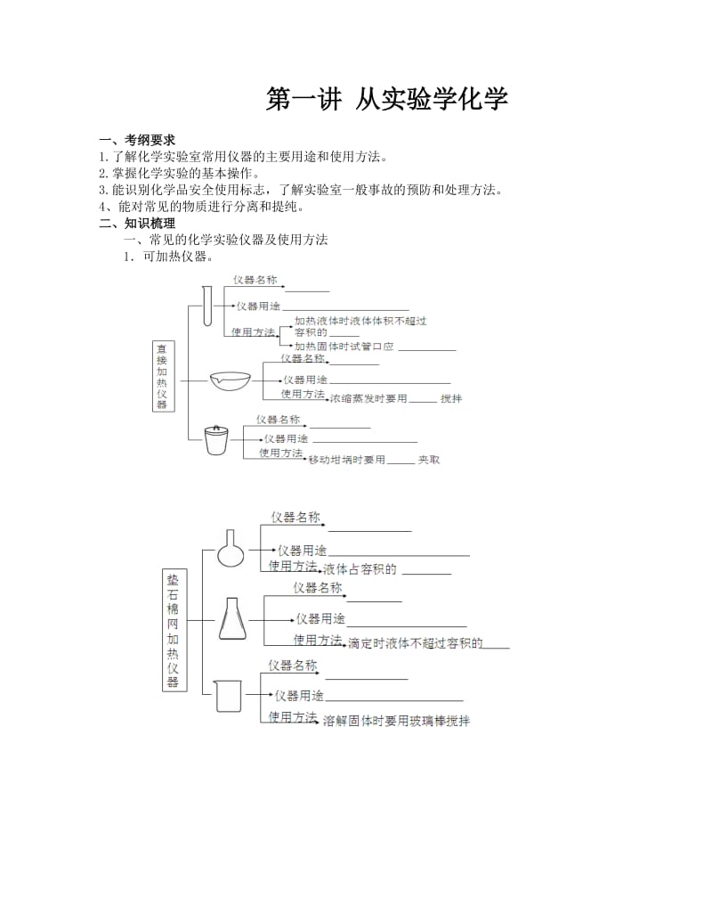 [中学联盟]贵州省贵阳戴氏教育管理有限公司2016届高三人教版高中化学复习讲义第1单元 从实验学化学.doc_第1页