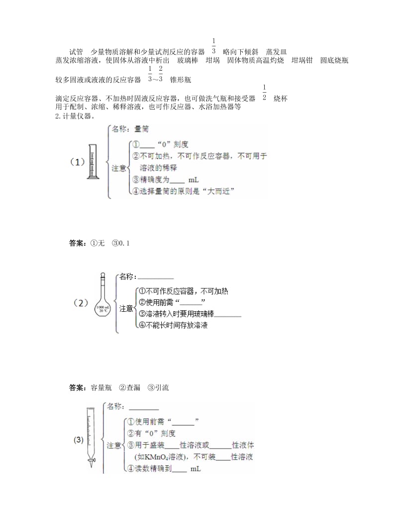 [中学联盟]贵州省贵阳戴氏教育管理有限公司2016届高三人教版高中化学复习讲义第1单元 从实验学化学.doc_第2页