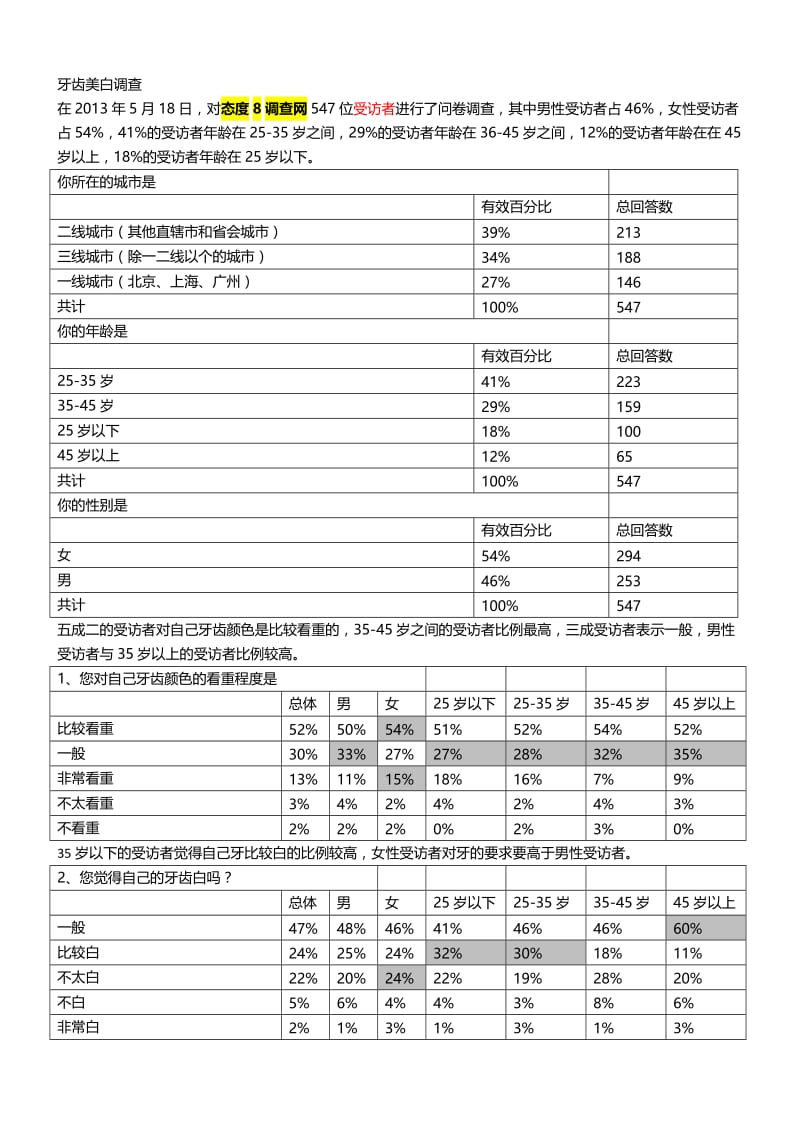 牙齿美白调查的报告.doc_第1页