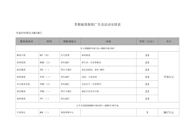 莘都丽景报纸广告及活动安排表.docx_第1页