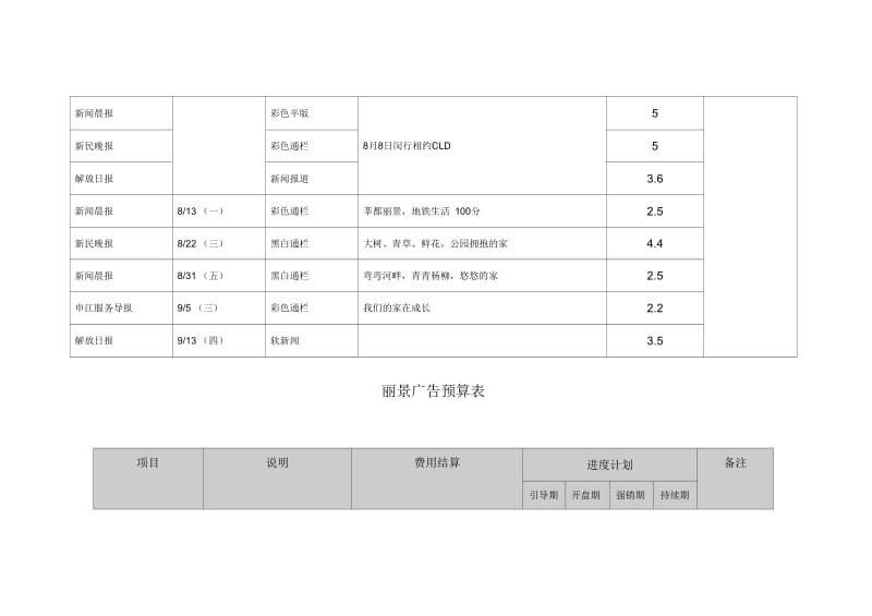 莘都丽景报纸广告及活动安排表.docx_第2页