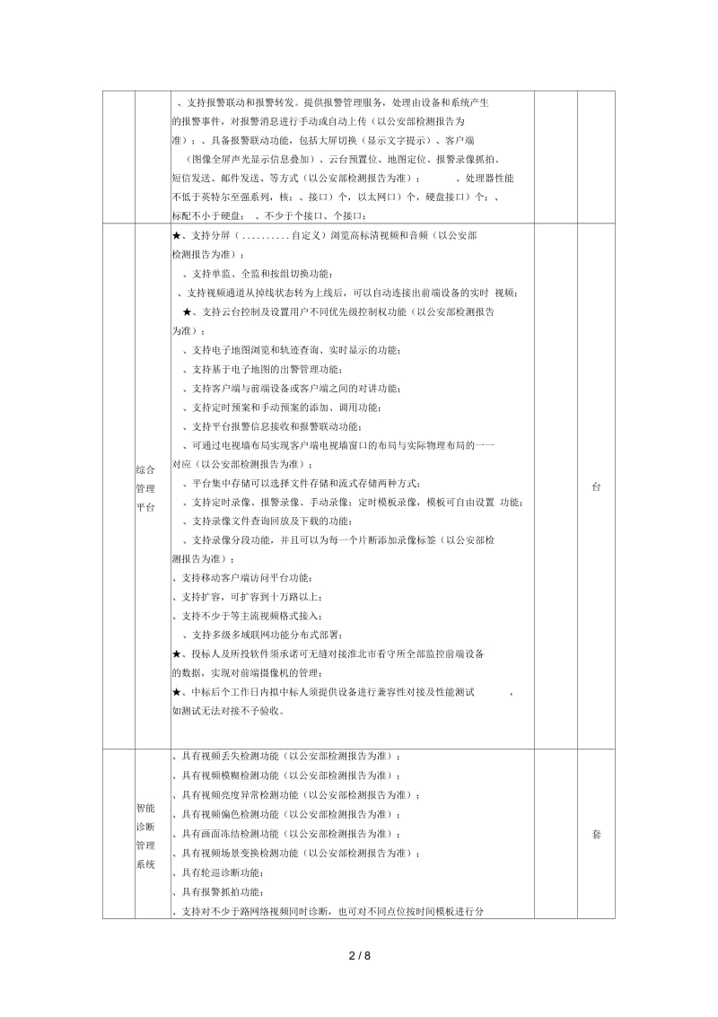 设备采购清单.docx_第2页