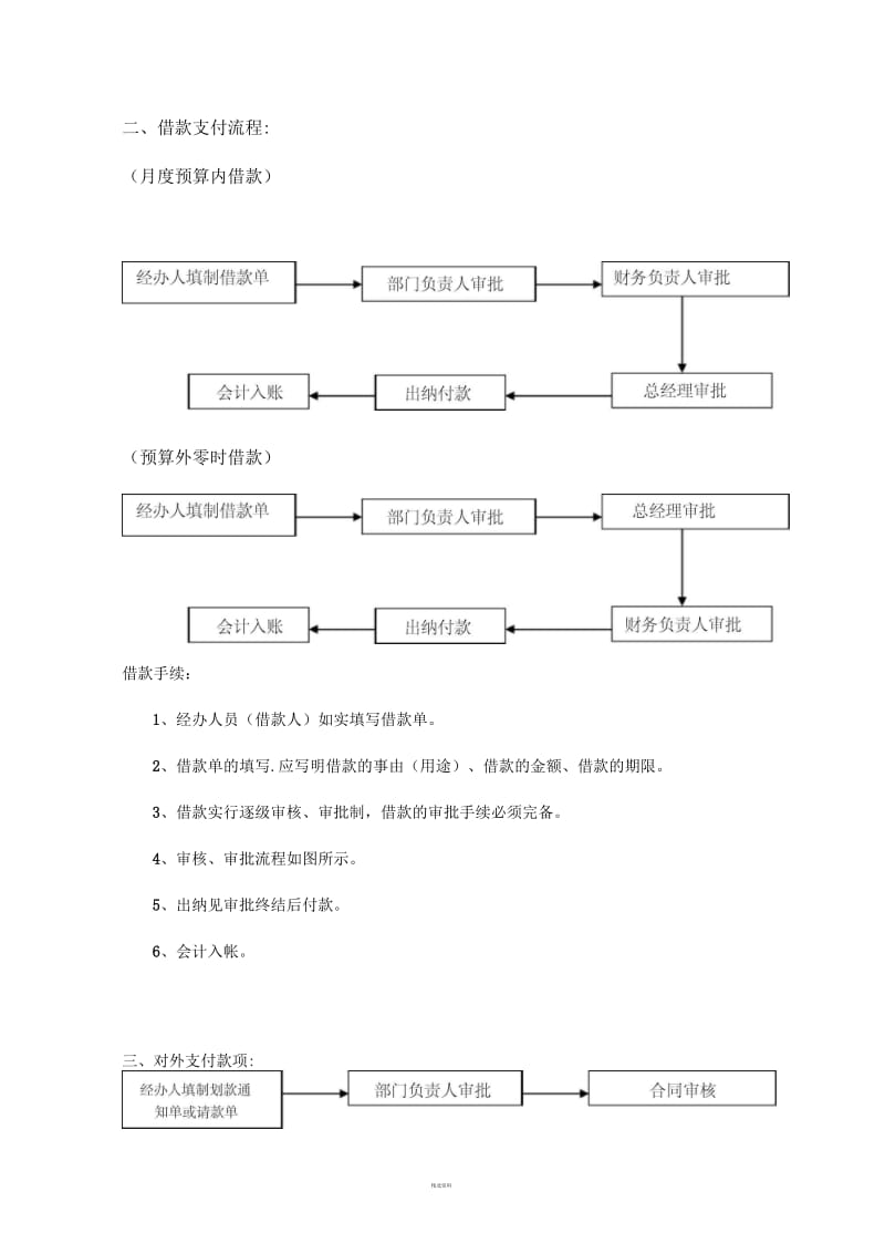 公司各类流程.docx_第2页