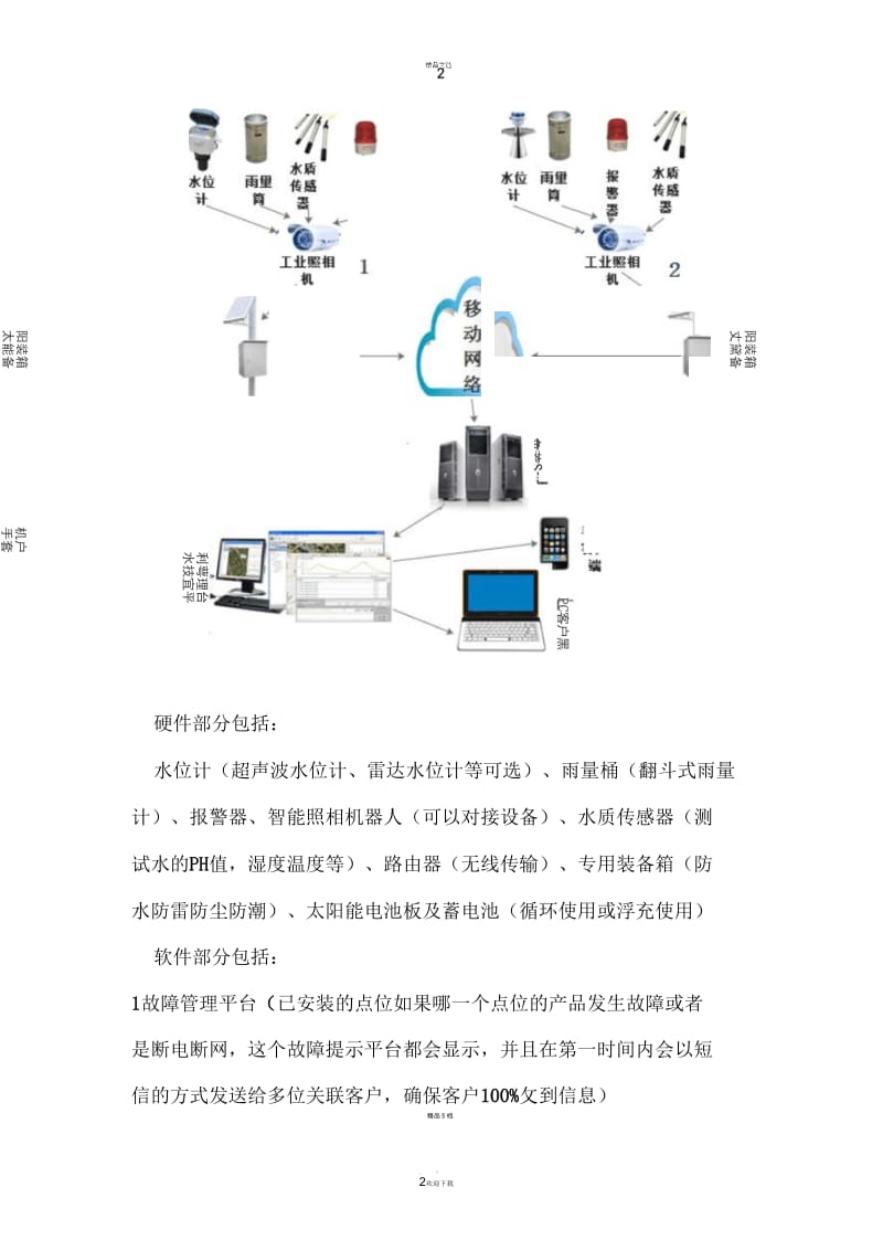 水利监测物联网管理系统.docx_第2页