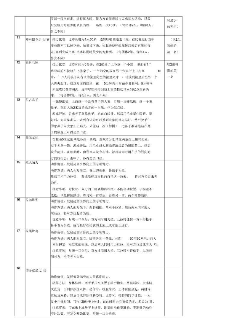 100个小学体育游戏.docx_第2页