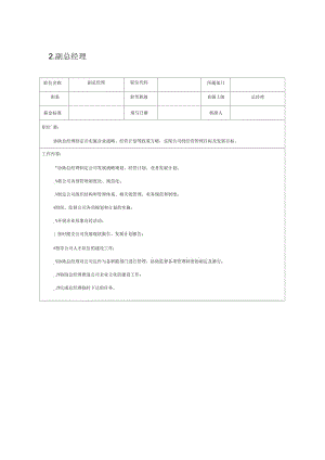 【职位描述】副总经理.docx