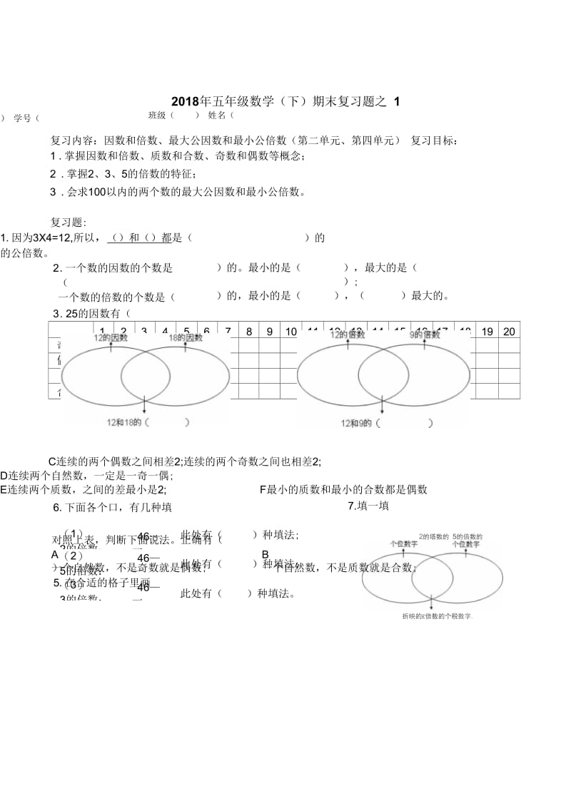 2018年五年级下数学期末复习题(一)因数和倍数.docx_第1页