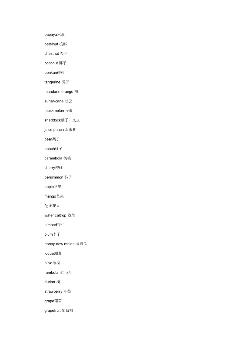 常见蔬菜和水果的英文表达-1.docx_第3页