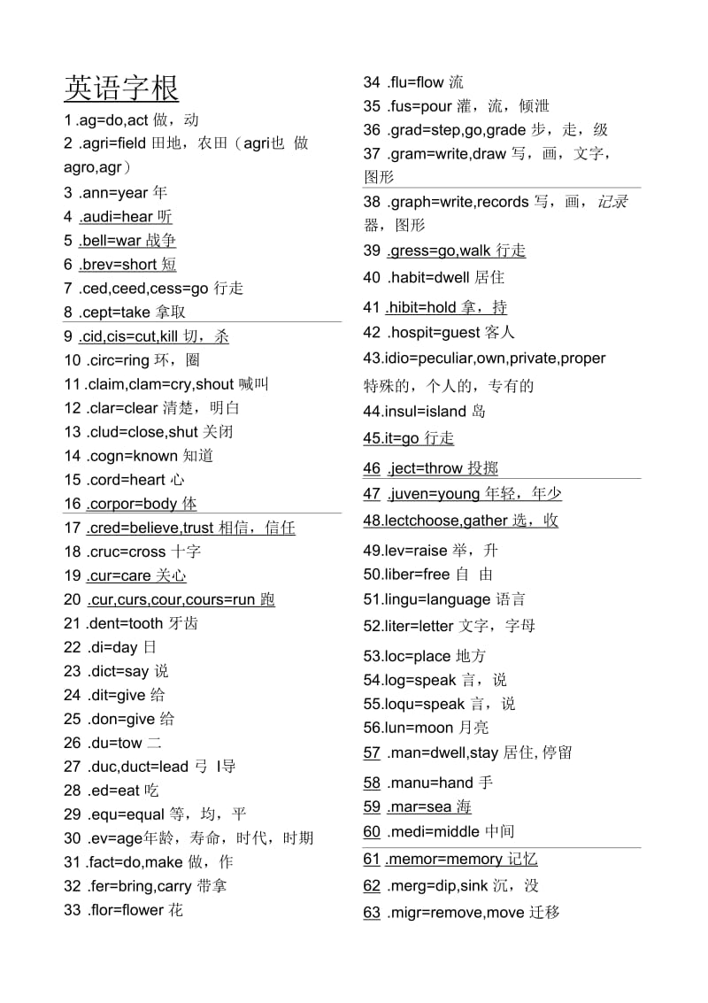英语中常见词根、前缀及后缀(中文翻译打印版)解析.docx_第1页