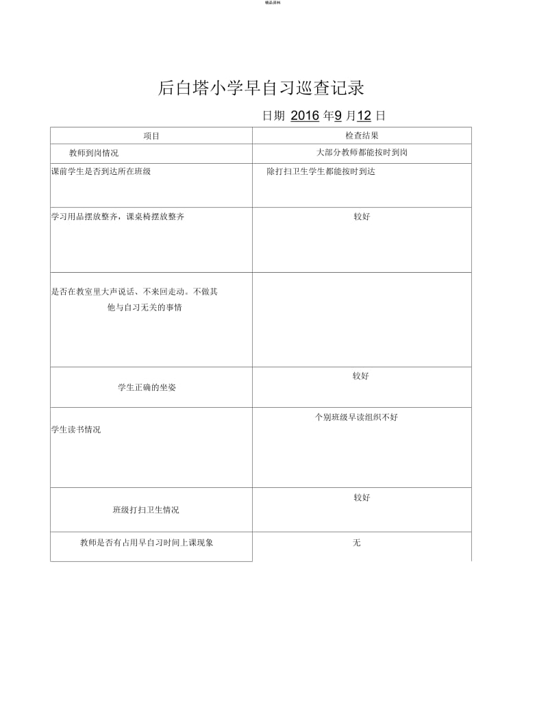 学校早自习情况记载及情况反馈表.docx_第1页