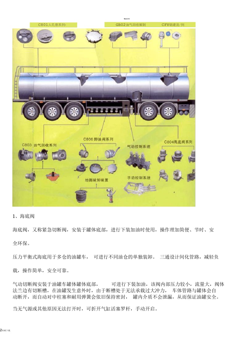 油罐车海底阀与油气回收系统.docx_第2页