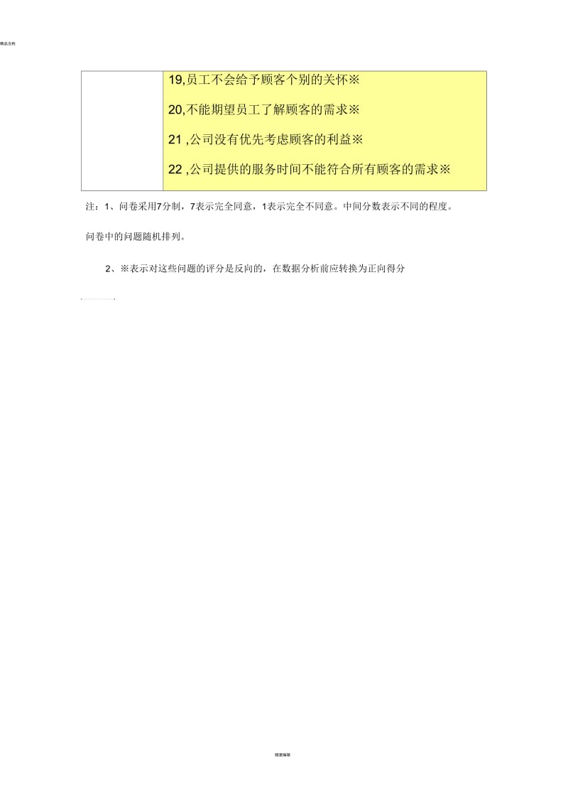 PZB的SERVQUAL量表.docx_第2页