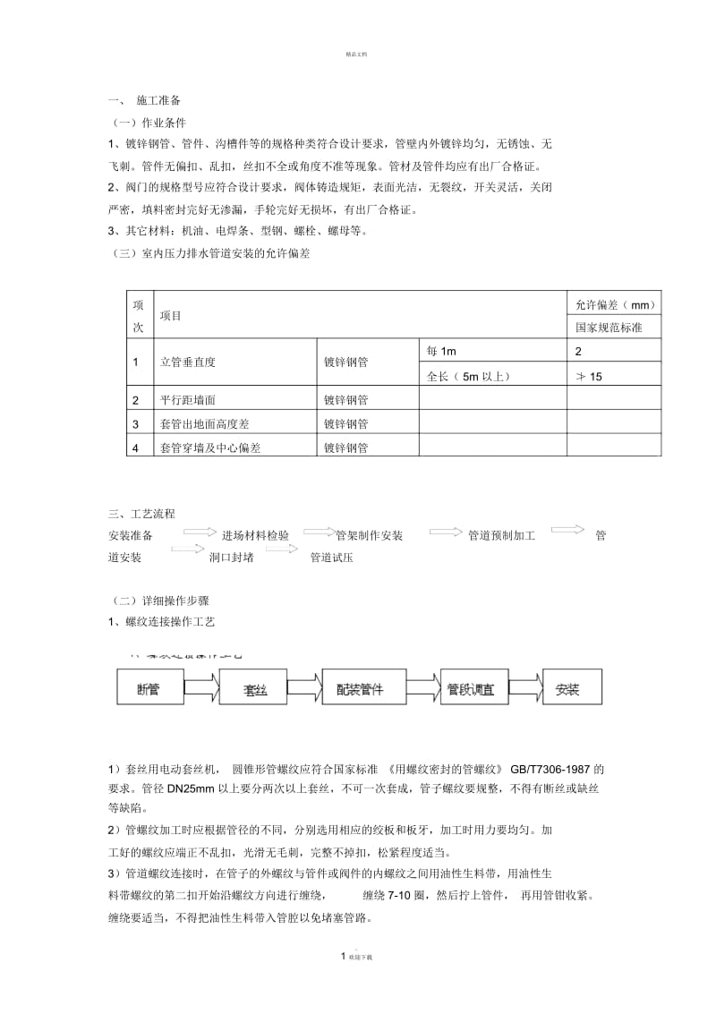 镀锌管安装.docx_第1页