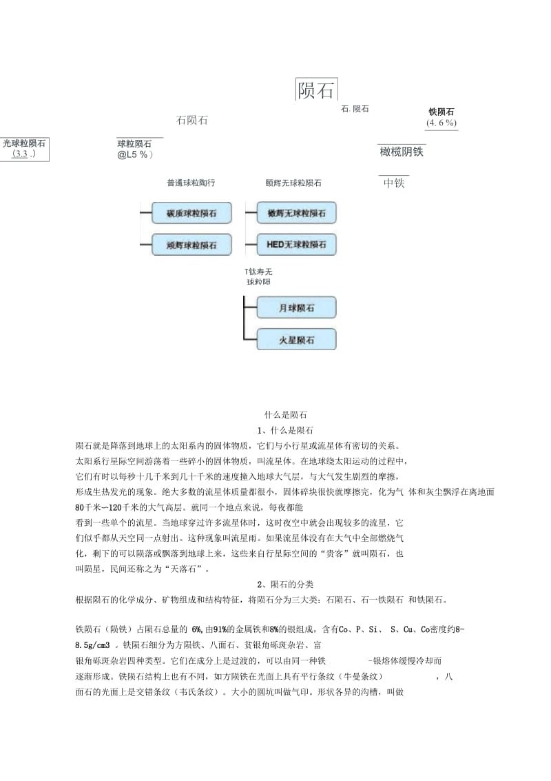 陨石的鉴别.docx_第3页