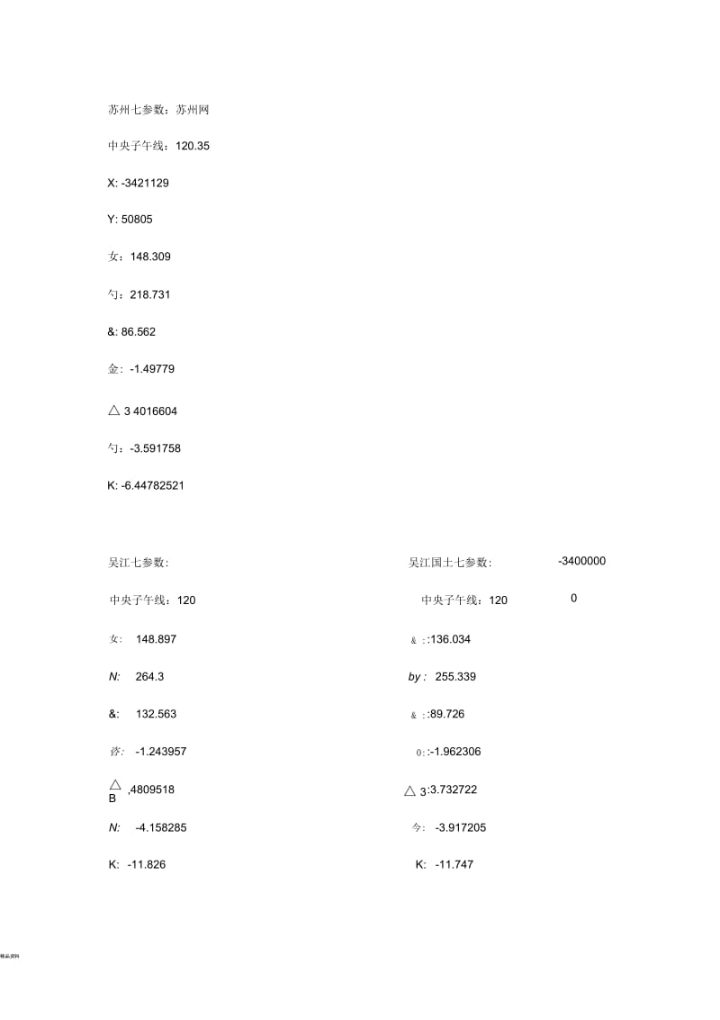 苏州地区七参数.docx_第1页