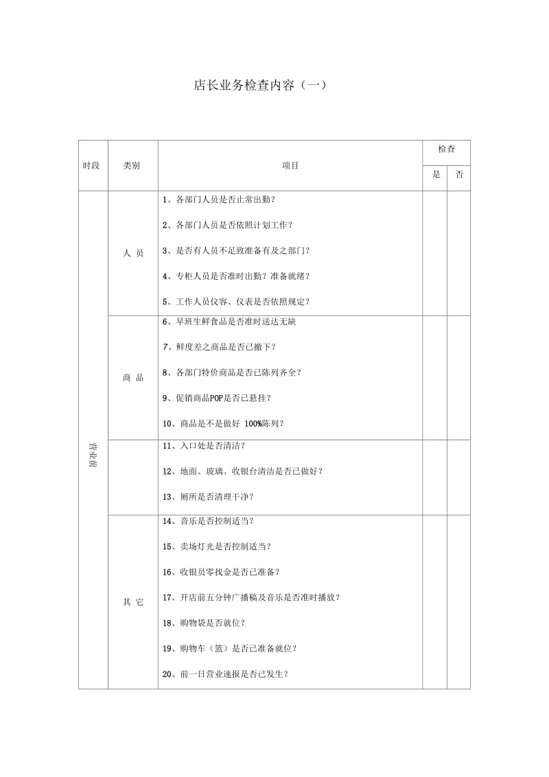 店长业务检查表.docx_第1页