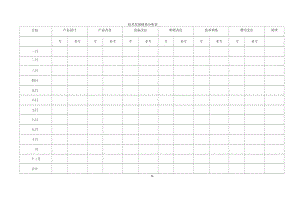 技术发展绩效表.docx