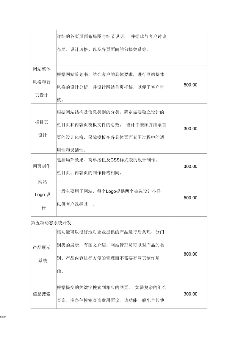 网站报价单.docx_第2页