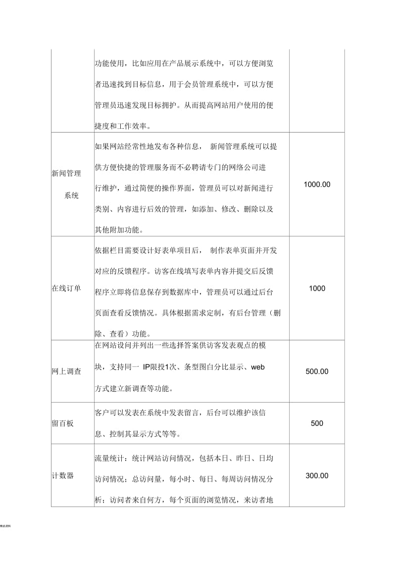 网站报价单.docx_第3页