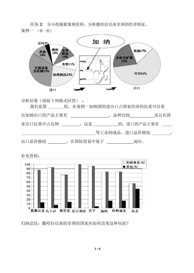 撒哈拉以南非洲(二).docx_第3页