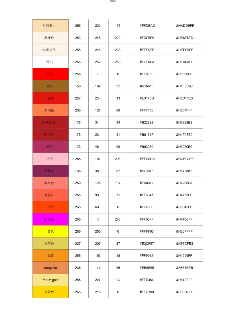 颜色代码对照表.docx_第2页