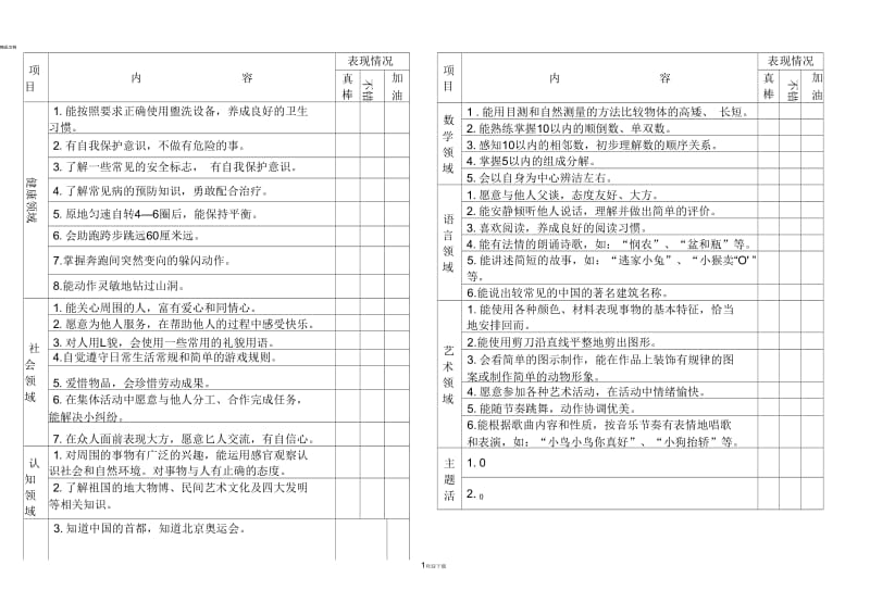 大班发展评价手册.docx_第1页