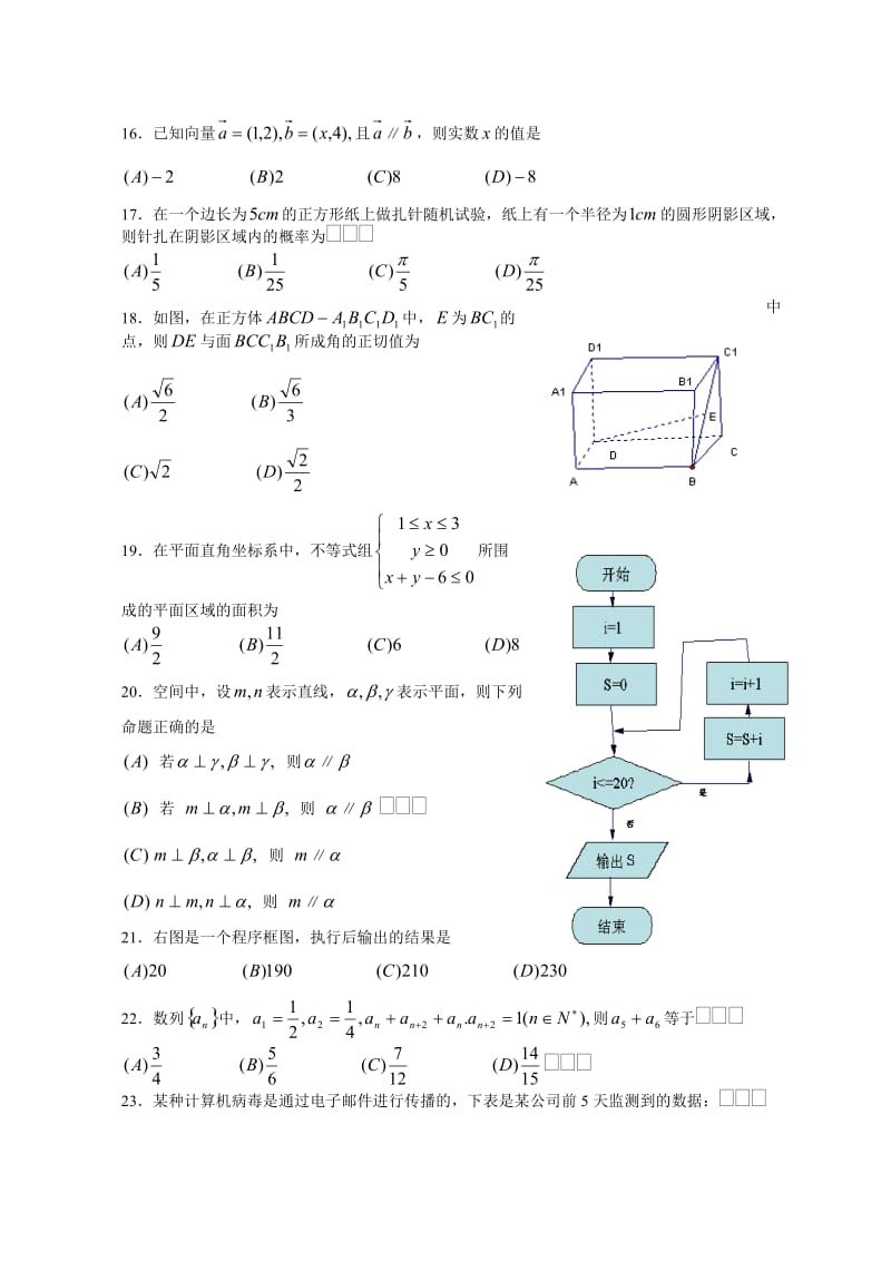 2009年浙江省普通高中会考数学试卷(word含答案).doc_第3页