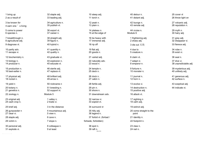 外研社版必修4单词默写单(超全英译汉).docx_第2页