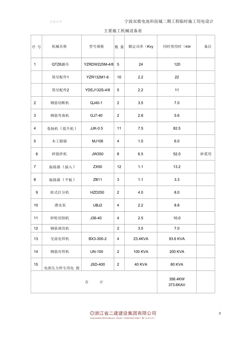 临时用电专项方桉解析.docx_第3页