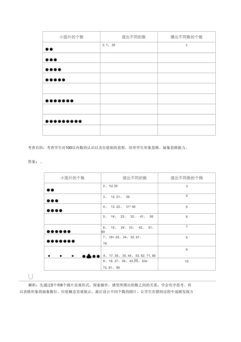 新人教版小学一年级下册数学《摆一摆,想一想》课堂同步测试及答案.docx_第3页