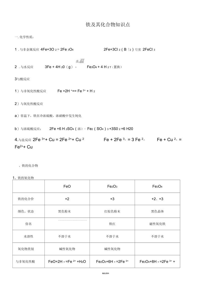 铁和铜及其化合物知识点.docx_第1页